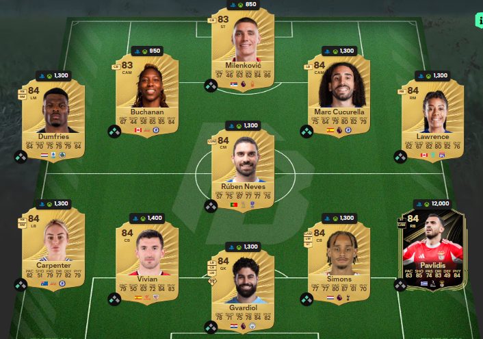 Fc 26 solution DCE de Wesley 2