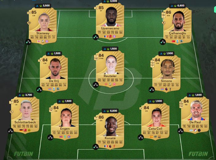 Fc 26 solution DCE de caliofori 1