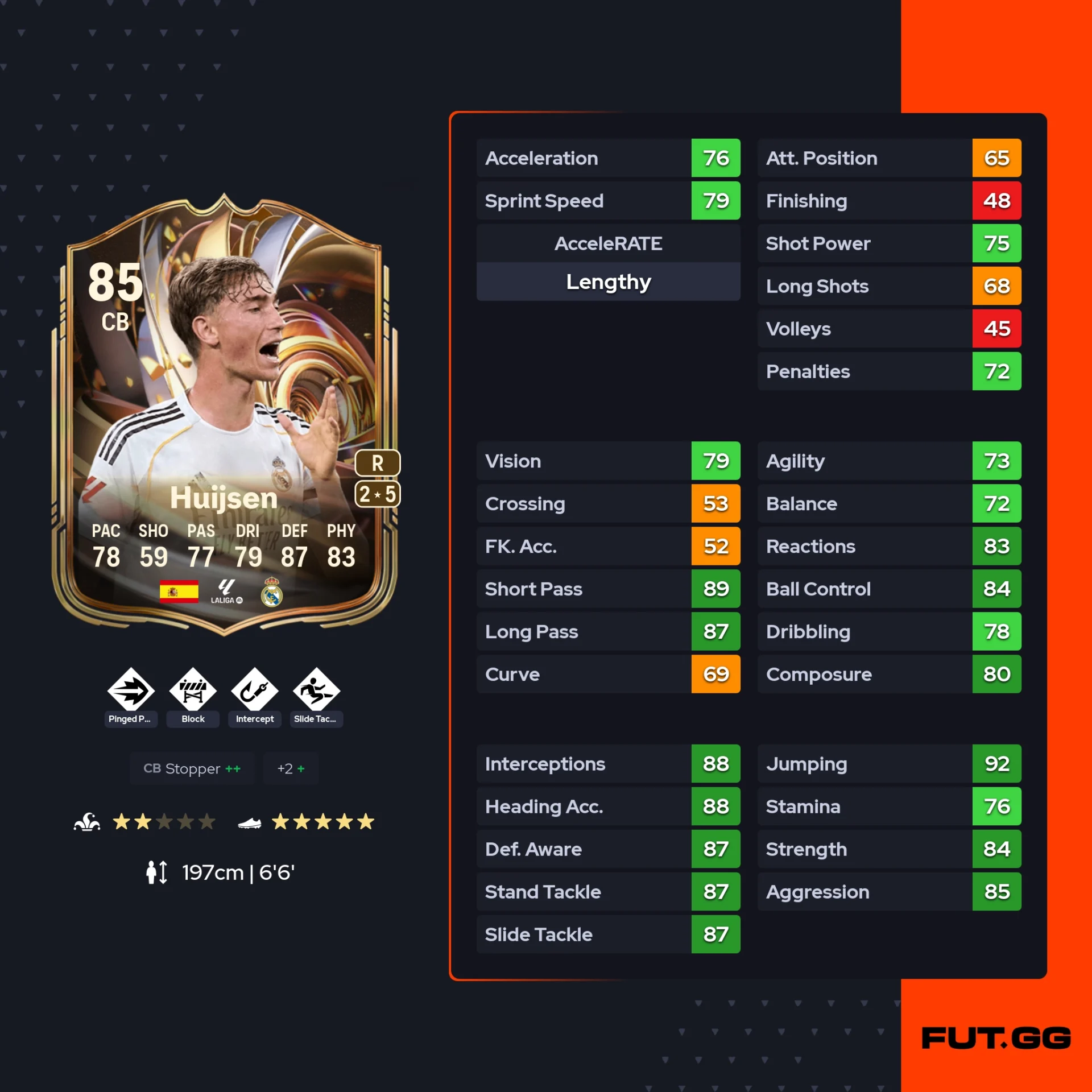 Fc 26 solution DCE de huijsen stat 3
