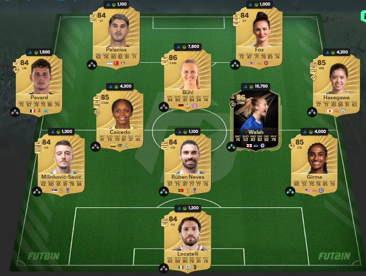 Fc 26 solution DCE de paul pogba 1