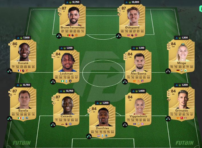 Fc 26 solution DCE de paul pogba 2