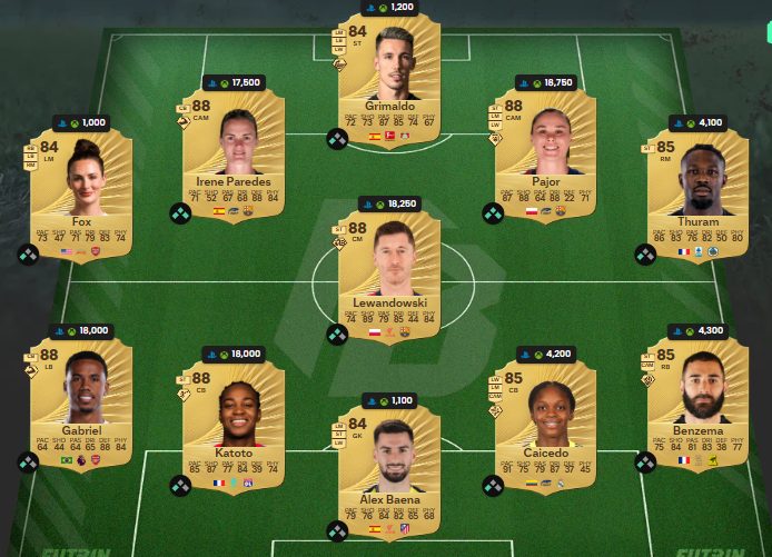 Fc 26 solution DCE de paul pogba 3