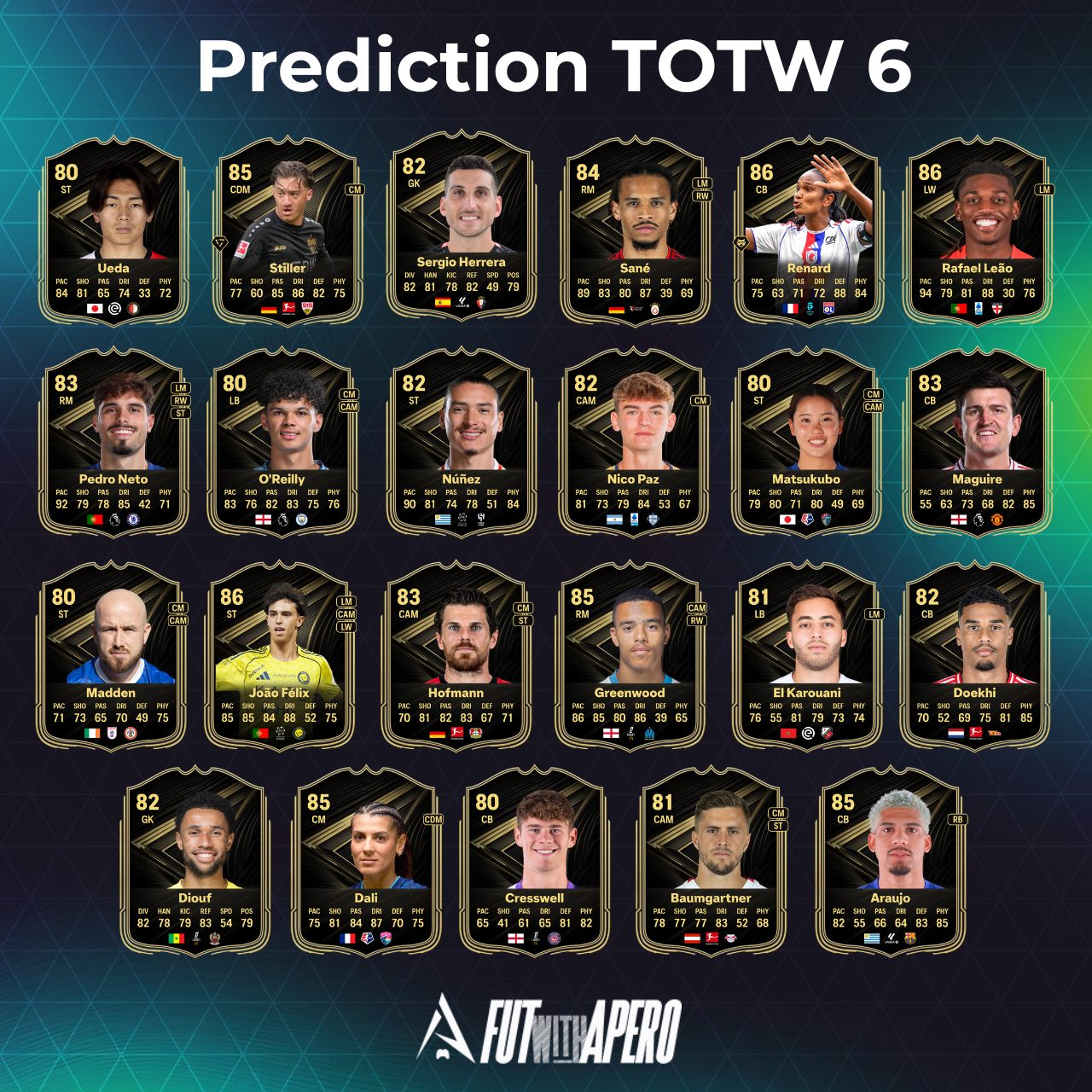fc 26 prediction totw 6 team