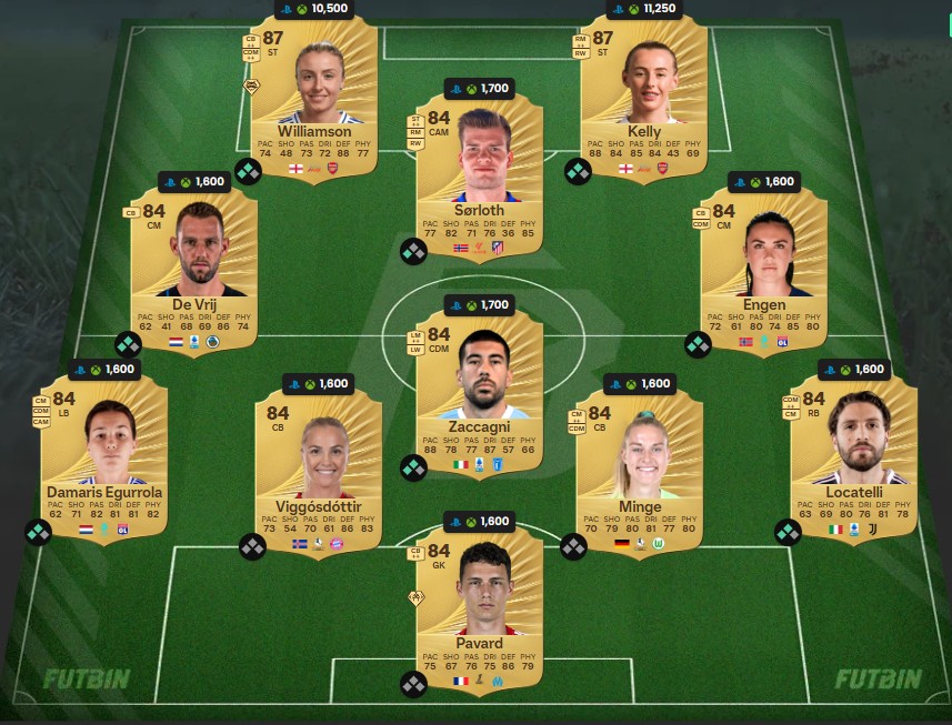 fc 26 solution dce arda guler 3