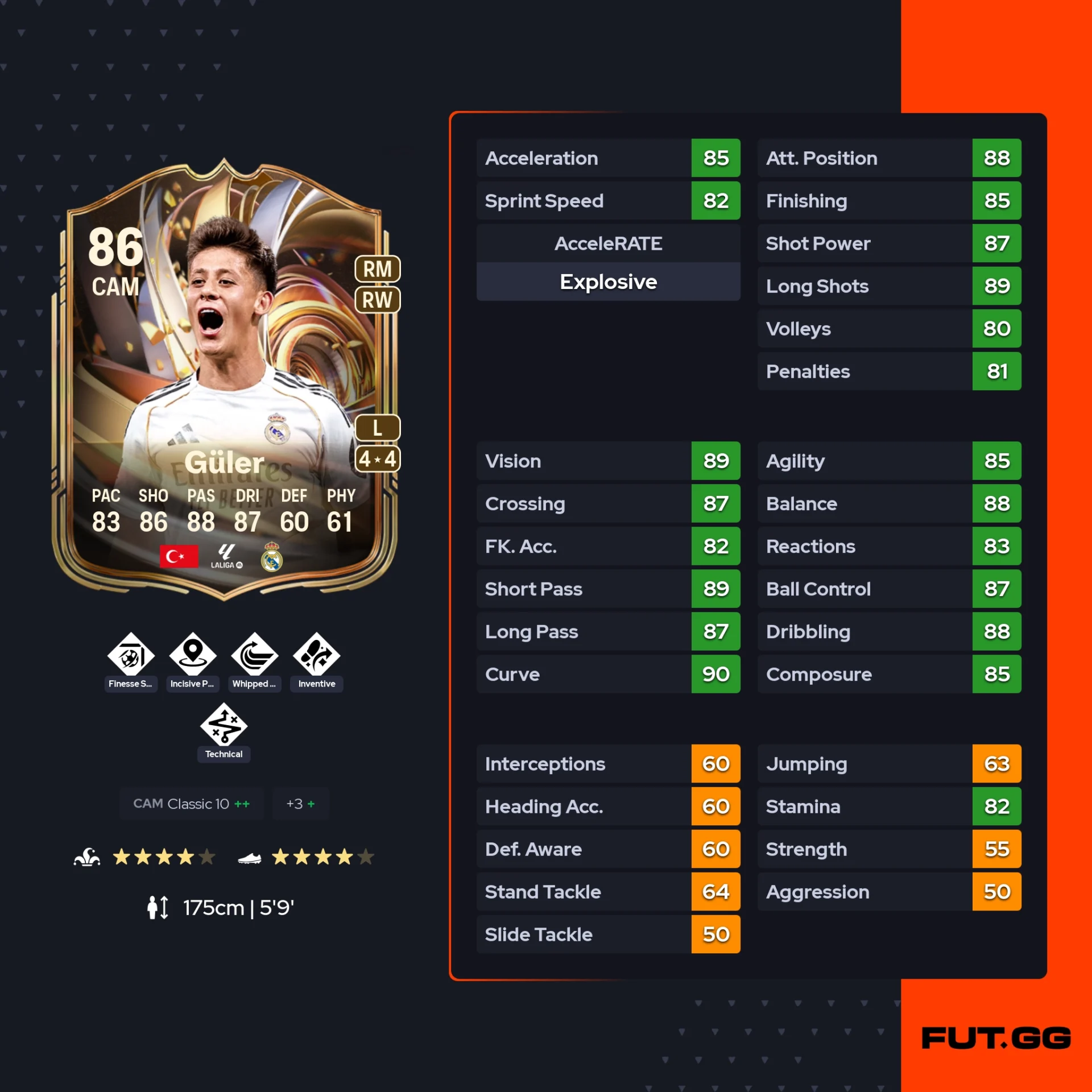 fc 26 solution dce arda guler stats