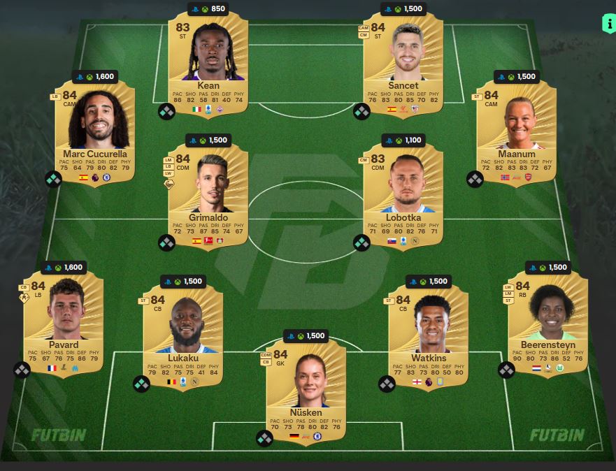 fc 26 solution dce bahoya france