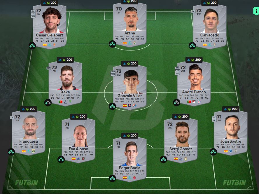 fc 26 solution dce balle d argent team