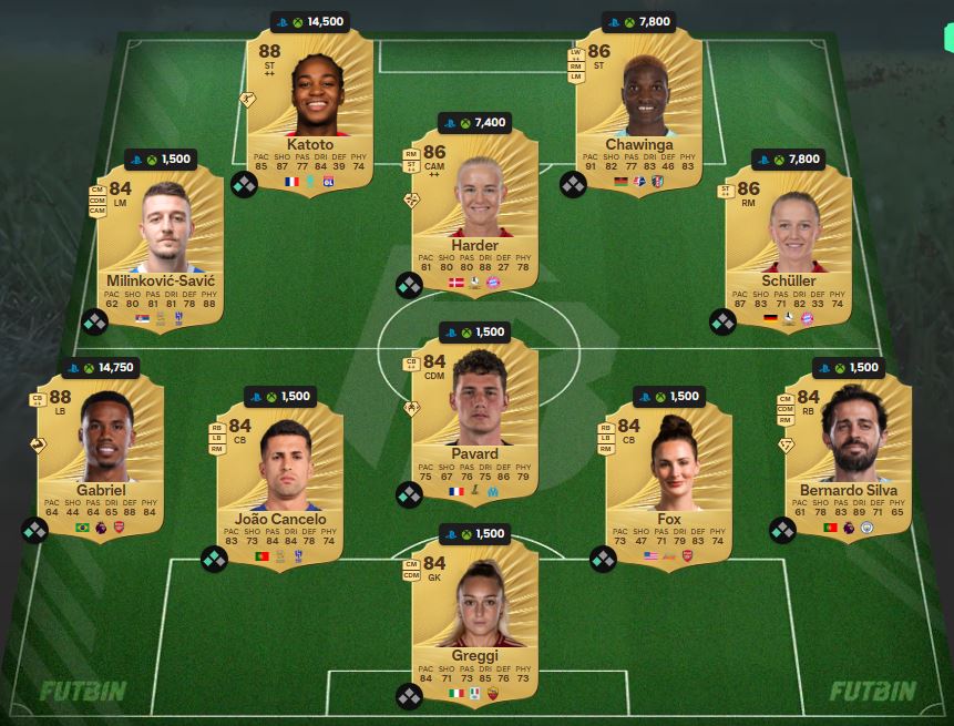 fc 26 solution dce christian pulisic 3