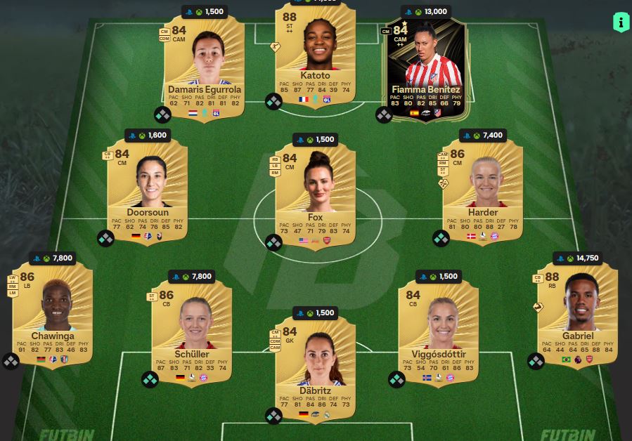 fc 26 solution dce christian pulisic 4