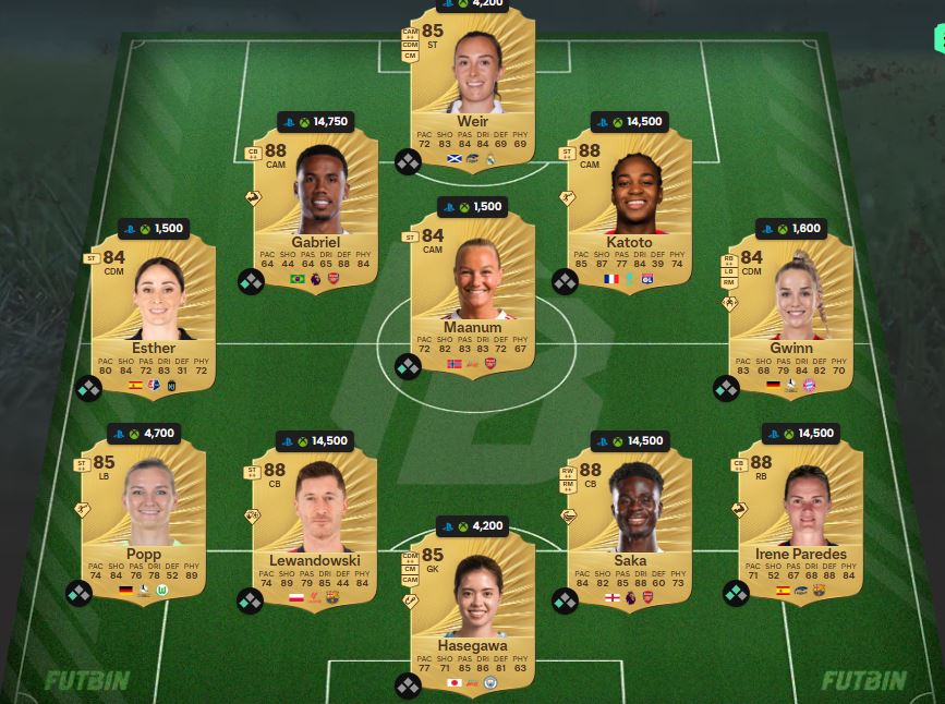 fc 26 solution dce christian pulisic 5