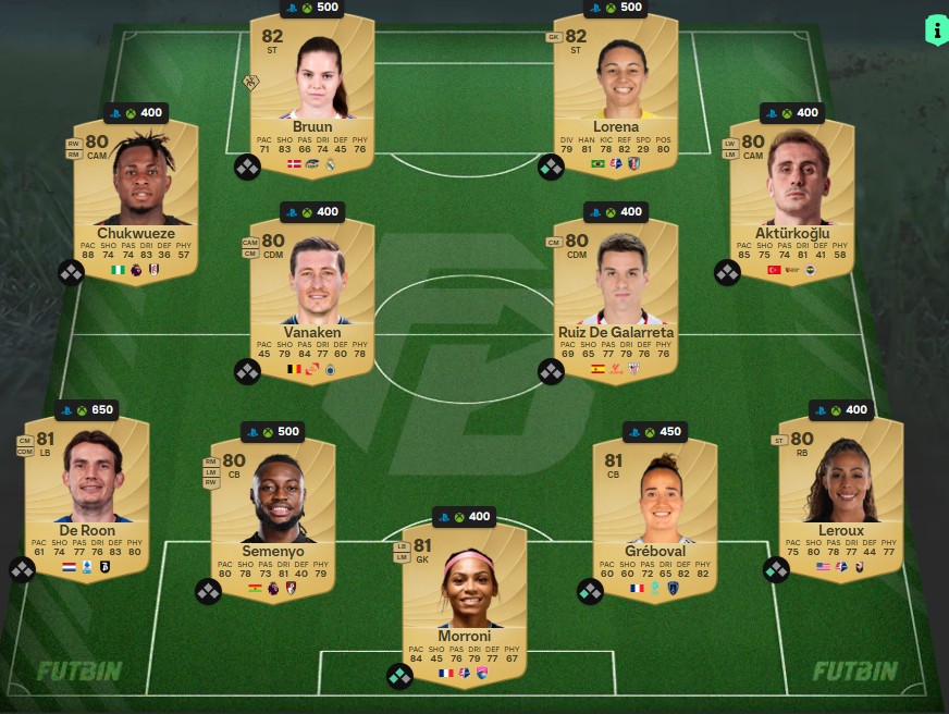 fc 26 solution dce florian thauvin 1