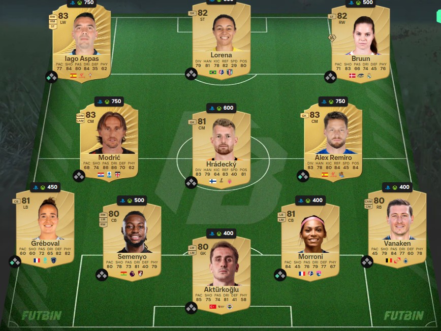 fc 26 solution dce florian thauvin 2