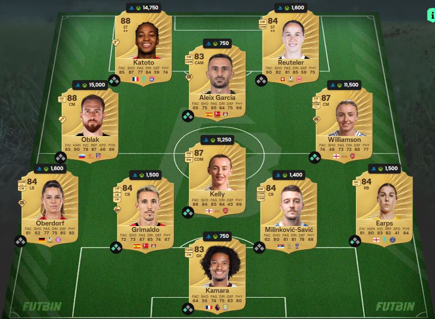 fc 26 solution dce harry kane 2