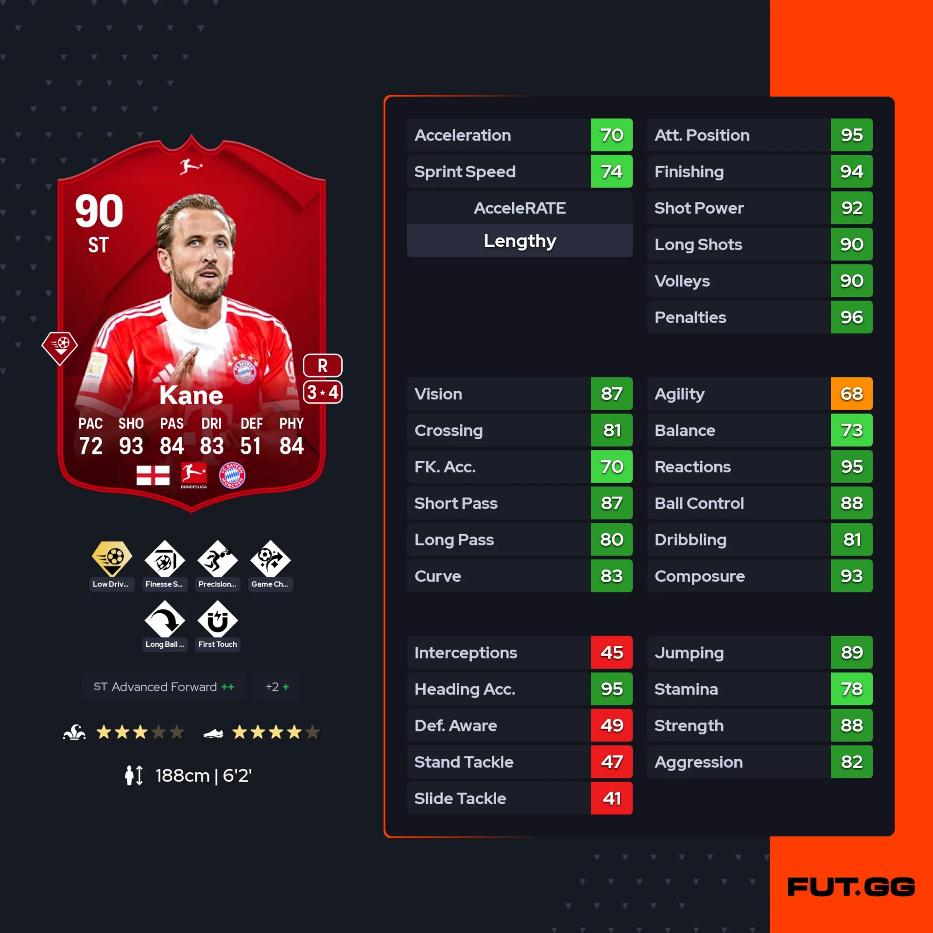 fc 26 solution dce harry kane mini
