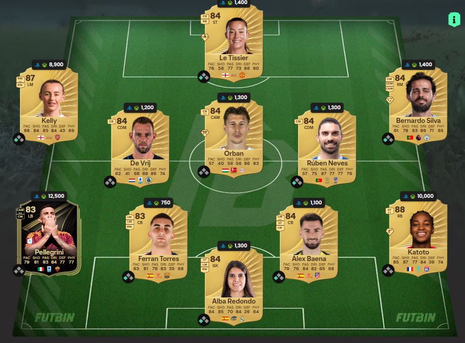 fc 26 solution dce renfort heros 86 1