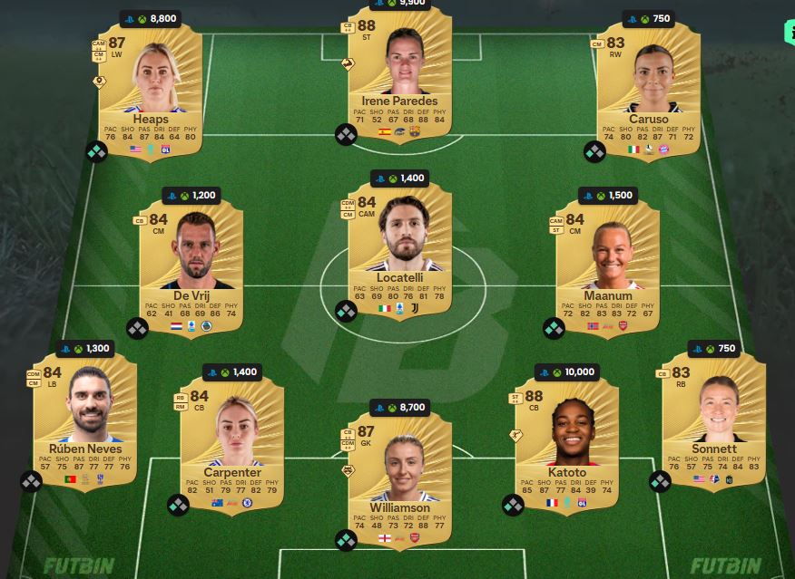 fc 26 solution dce renfort heros 86 2