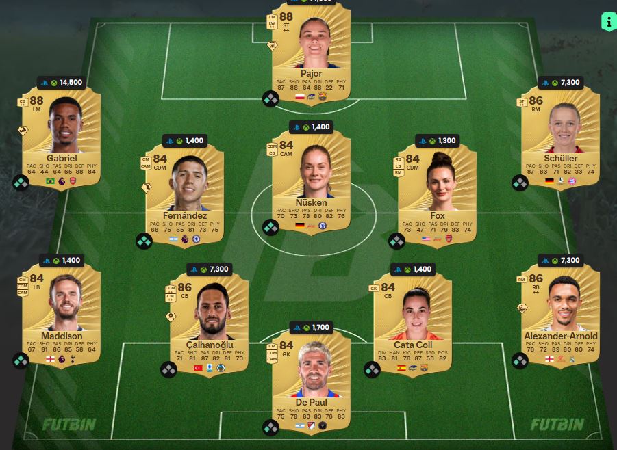 fc 26 solution dce sergio busquets 1