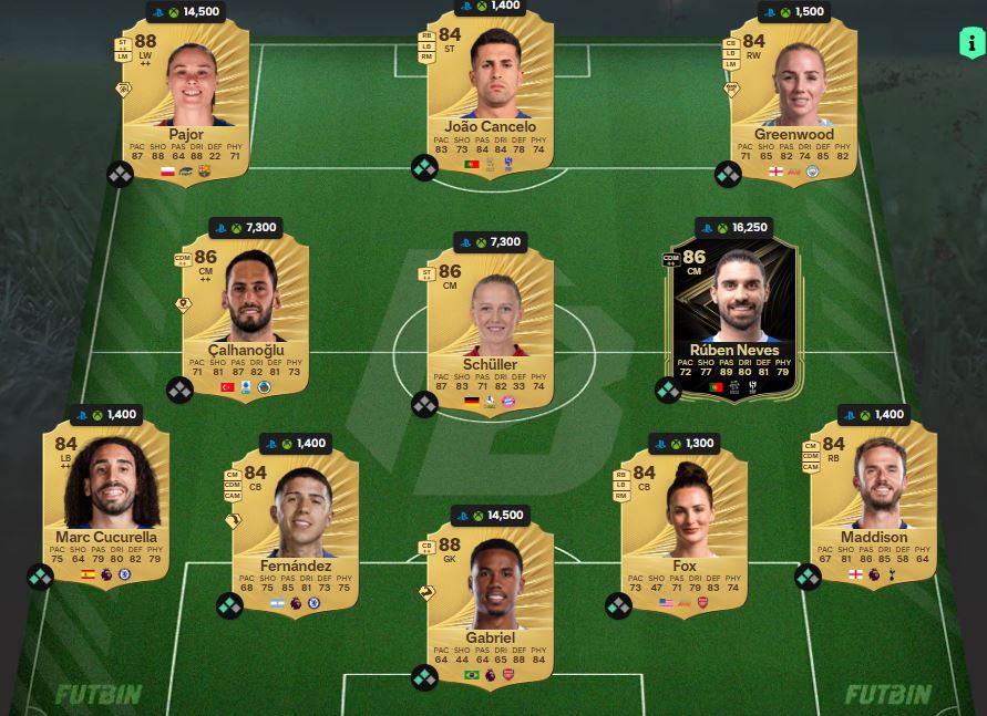 fc 26 solution dce sergio busquets 2