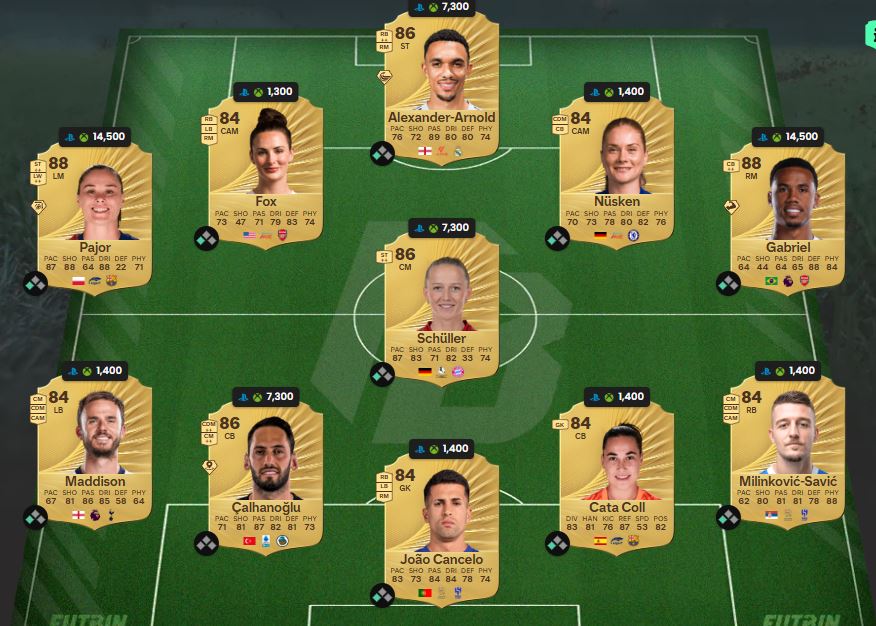 fc 26 solution dce sergio busquets 3