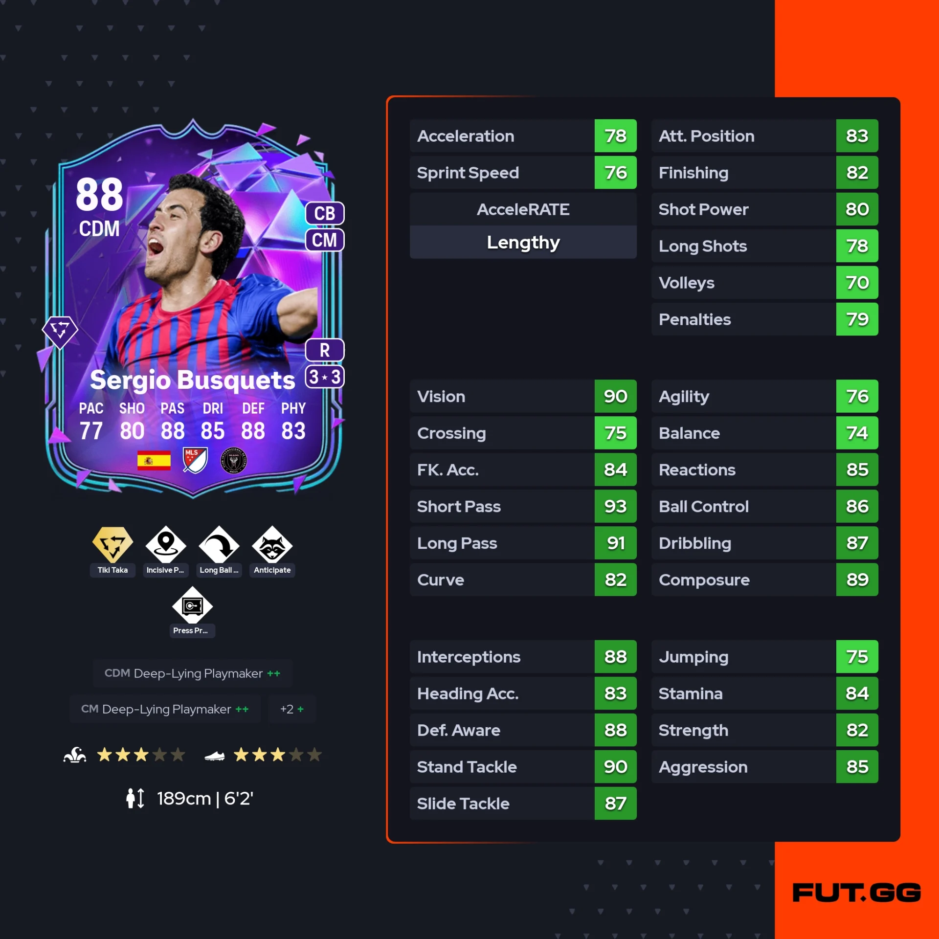 fc 26 solution dce sergio busquets mini