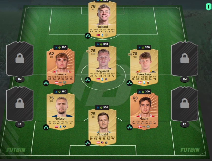 fc 26 solution dce tactiques funeraires team