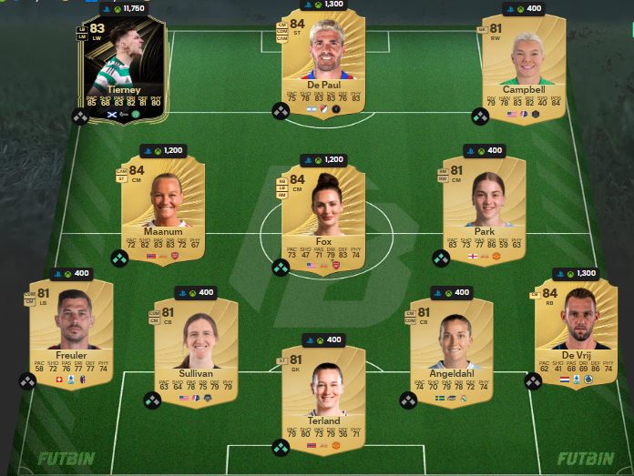 Fc 26 Solution DCE de Di maria 1