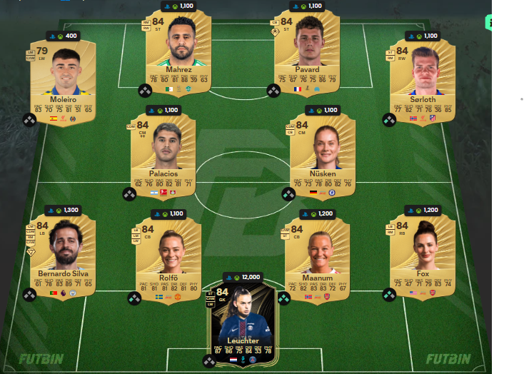 Fc 26 Solution DCE de Di maria 2