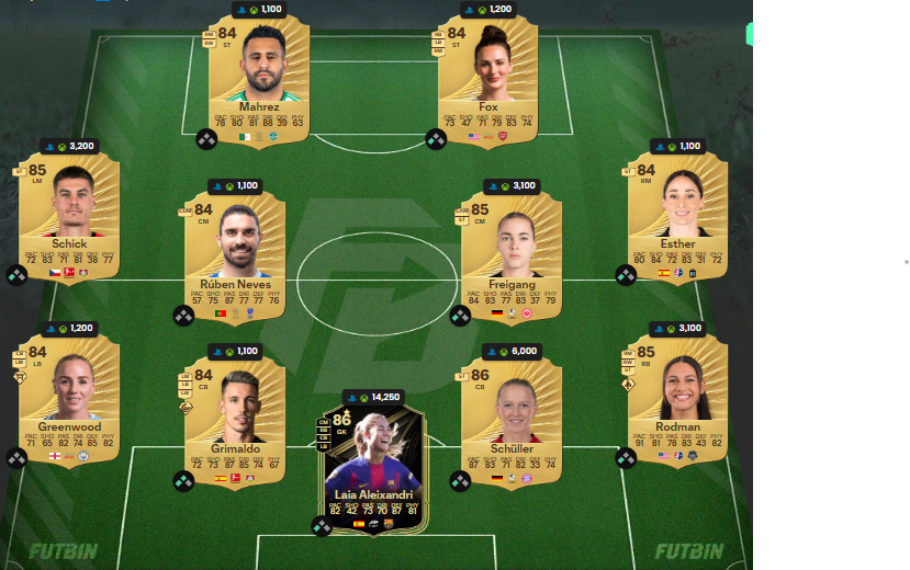 Fc 26 Solution DCE de Di maria 3