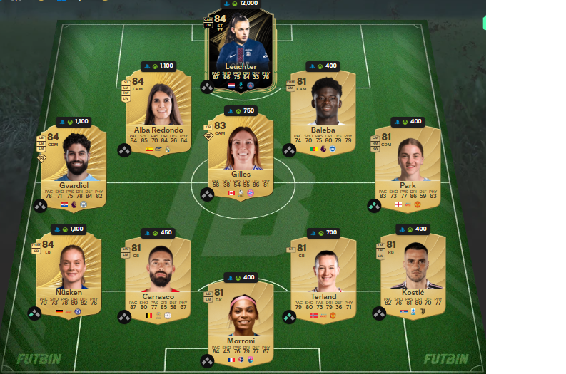 Fc 26 Solution DCE de Gwinn 1