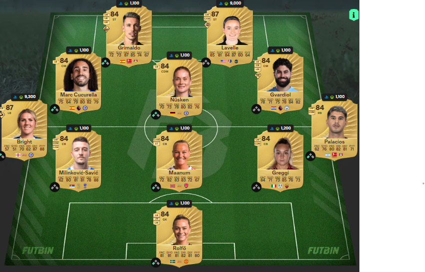 Fc 26 Solution DCE de Gwinn 2