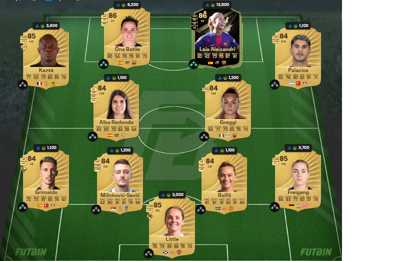 Fc 26 Solution DCE de Gwinn 3