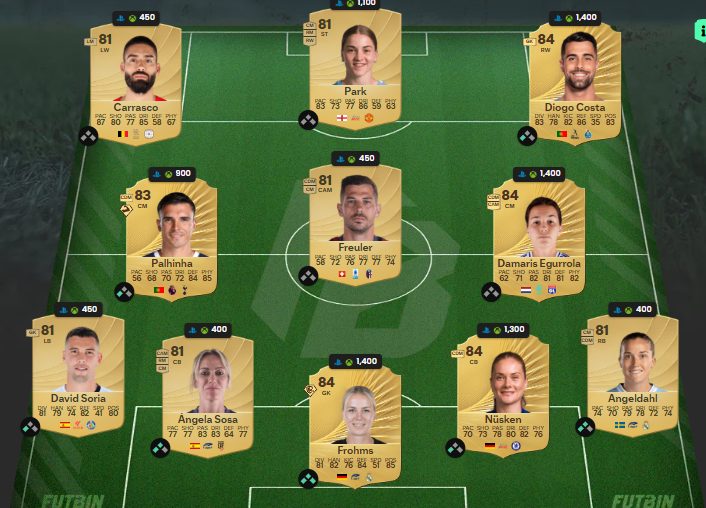 Fc 26 Solution DCE de Ona Batlle 1