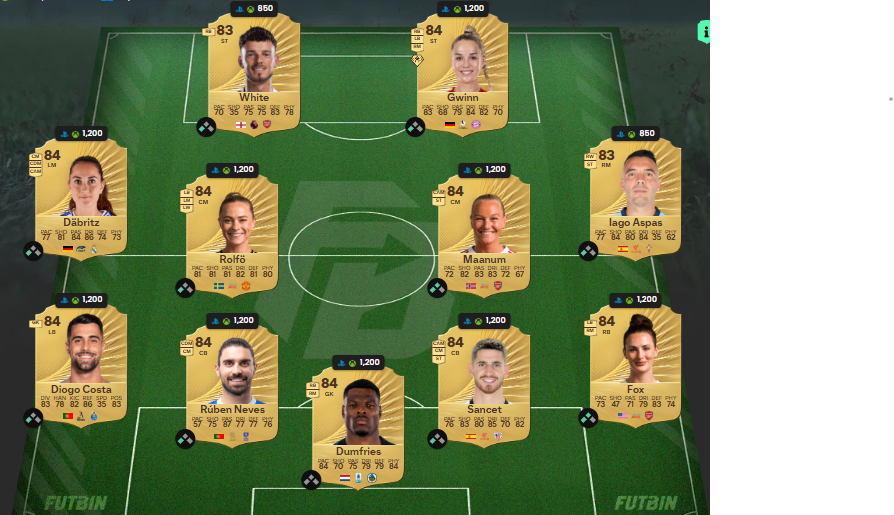 Fc 26 Solution DCE de alba redondo 1