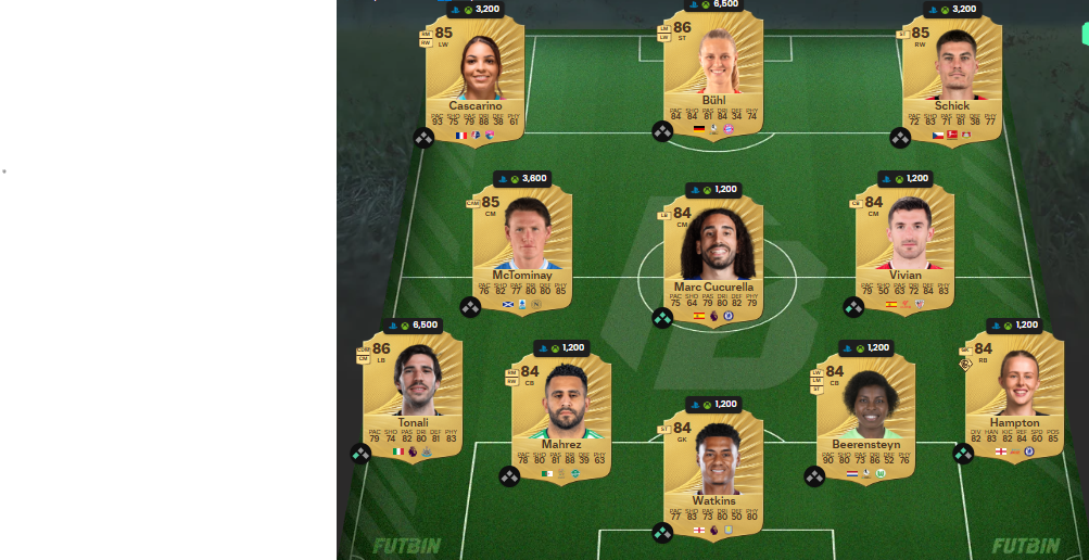 Fc 26 Solution DCE de alba redondo 2