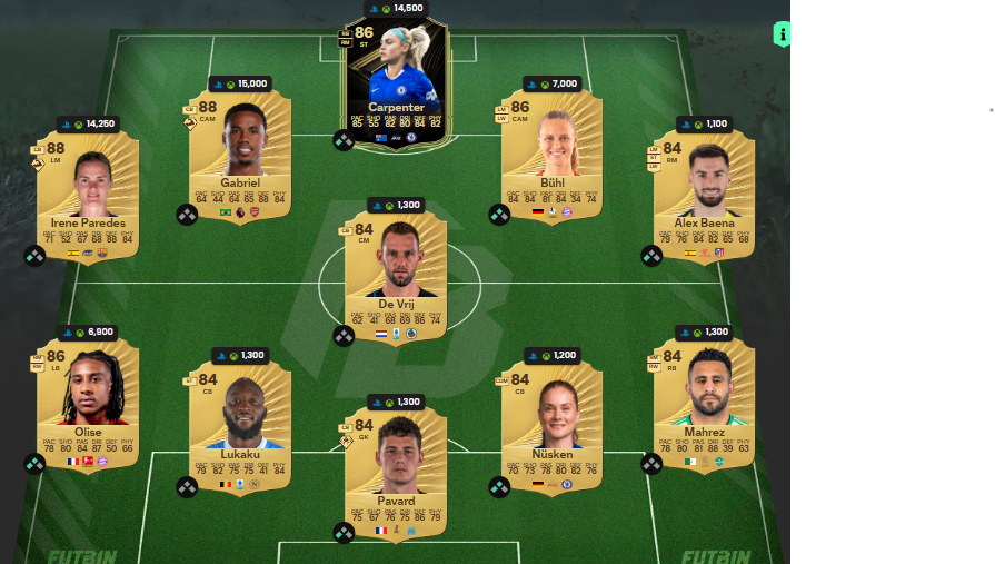 Fc 26 Solution DCE de alba redondo 3