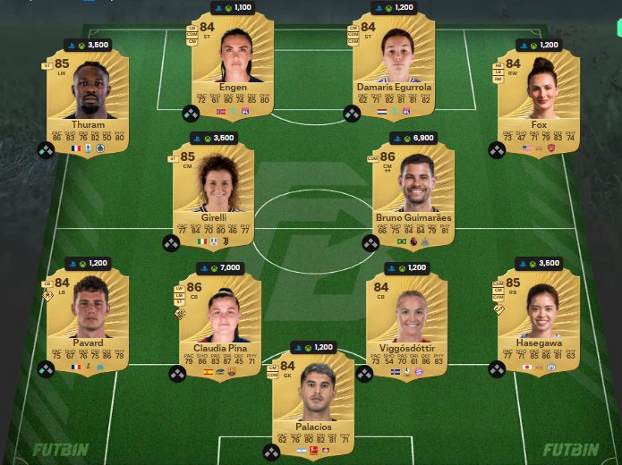 Fc 26 Solution DCE de cambiaso 2