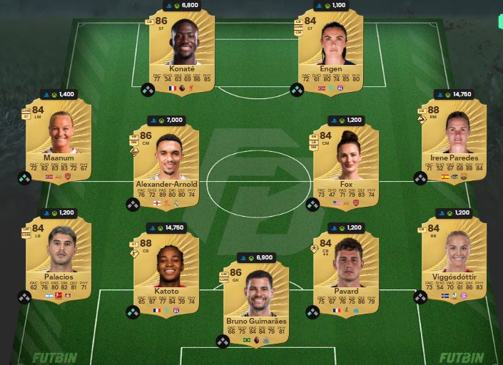 Fc 26 Solution DCE de cambiaso 3