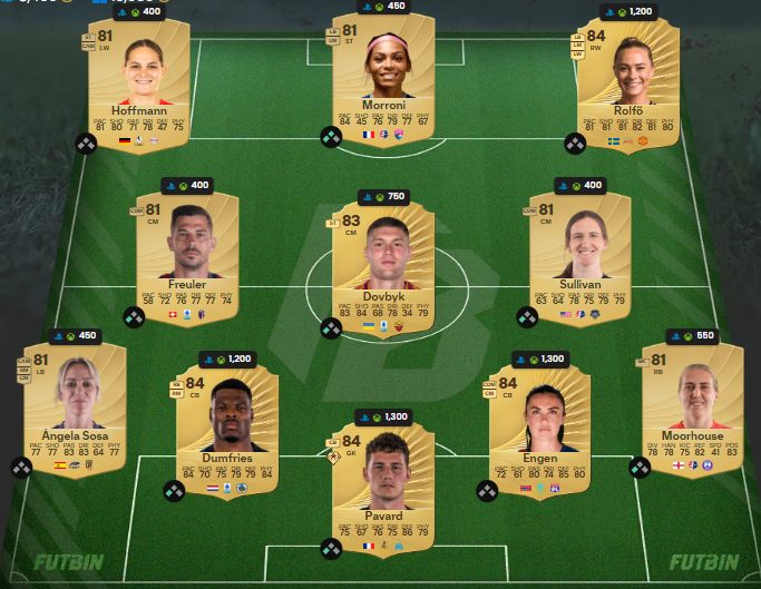 Fc 26 Solution DCE de mbeumo 1 1