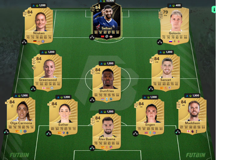 Fc 26 Solution DCE de mbeumo 2