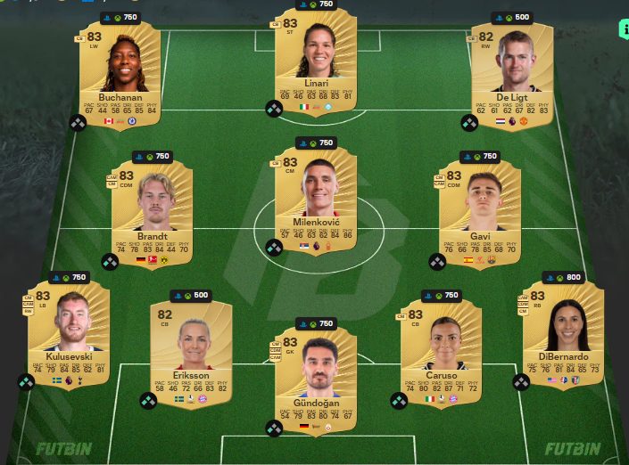 Fc 26 Solution DCE de nicke pope 1