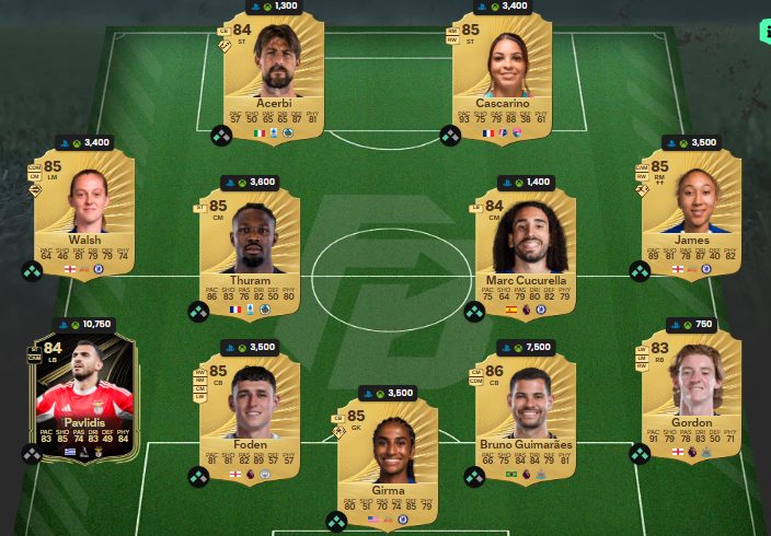 Fc 26 Solution DCE de rashford 2