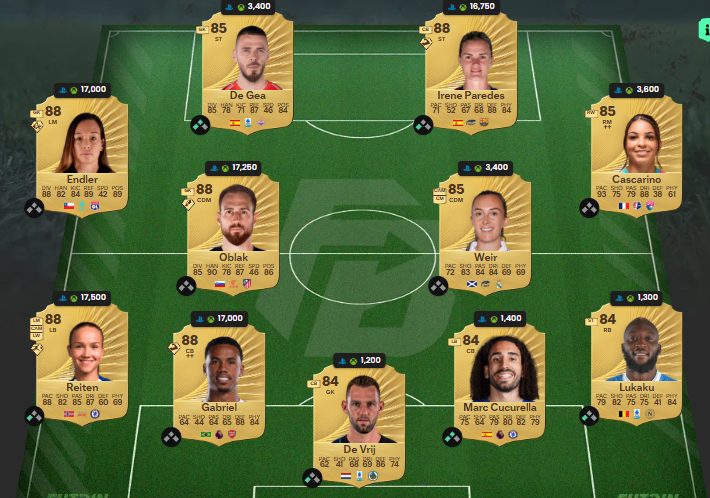 Fc 26 Solution DCE de rashford 4