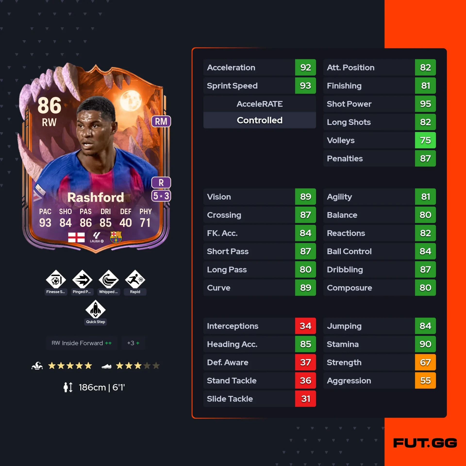 Fc 26 Solution DCE de rashford stats