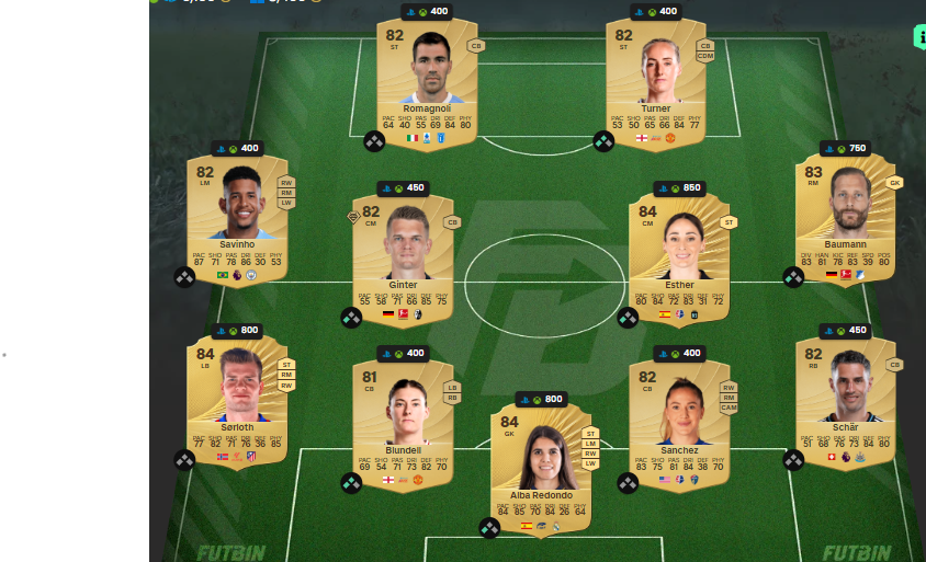 Fc 26 solution DCE de fernando torres 1