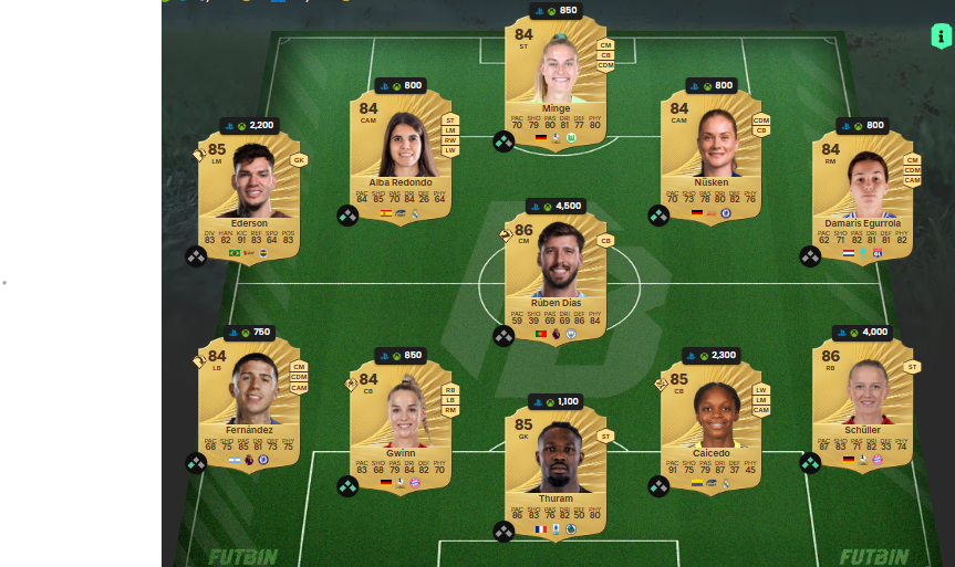 Fc 26 solution DCE de fernando torres 2