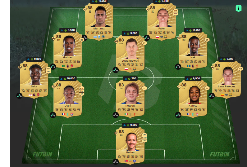 Fc 26 solution DCE de fernando torres 6 1