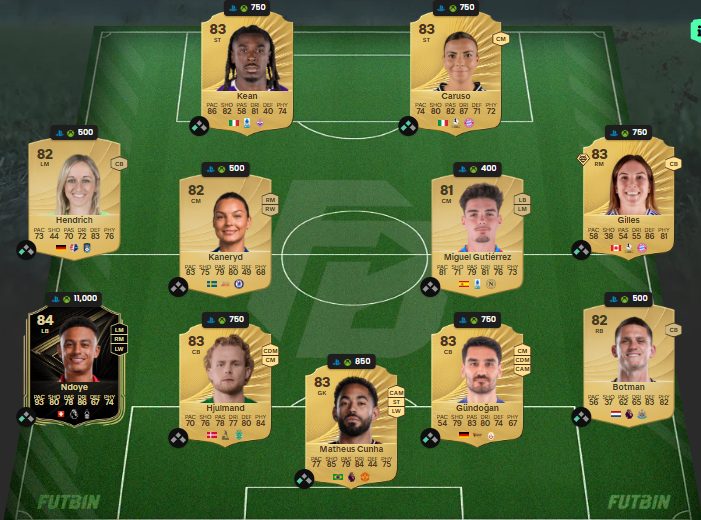 Fc 26 solution DCE de gabriel silva 1