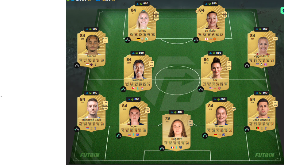 Fc 26 solution DCE de geyoro 1