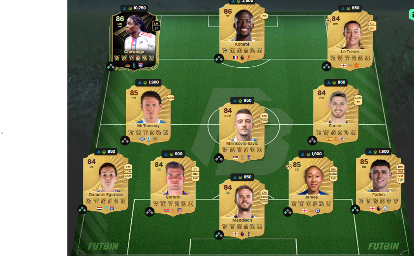 Fc 26 solution DCE de geyoro 2