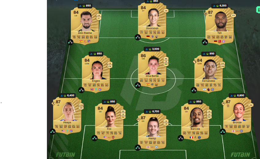 Fc 26 solution DCE de geyoro 3